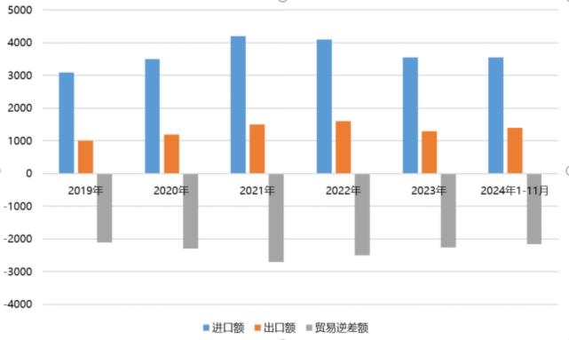 電子元器件行業(yè)迎新機遇，CEF深圳展共謀電子行業(yè)未來藍圖