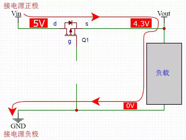 MOS管防電源反接電路