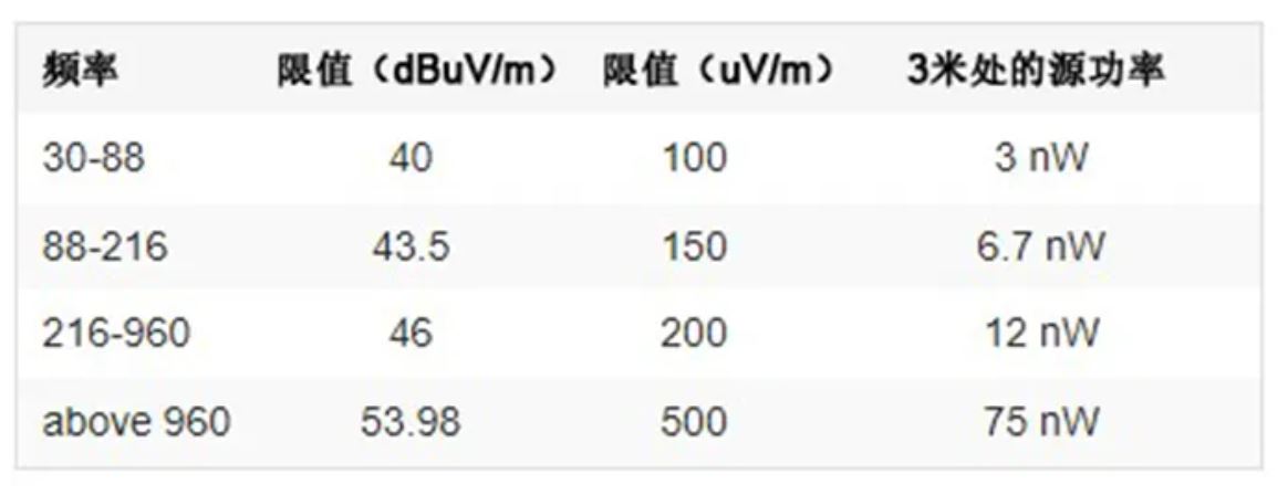 注意！這兩種三相電源濾波器的選擇有竅門！