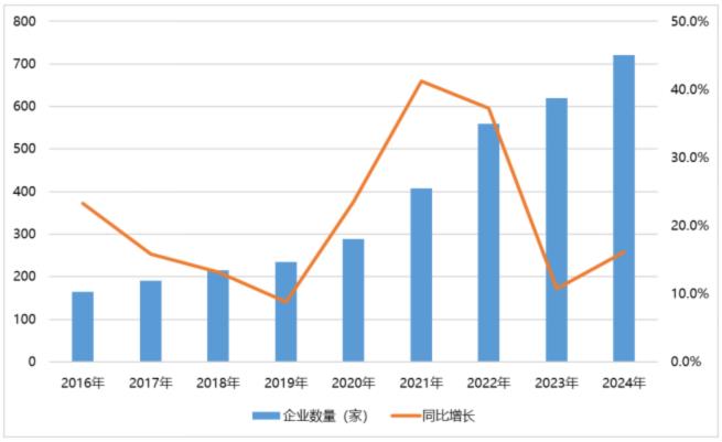 電子元器件行業(yè)迎新機遇，CEF深圳展共謀電子行業(yè)未來藍圖