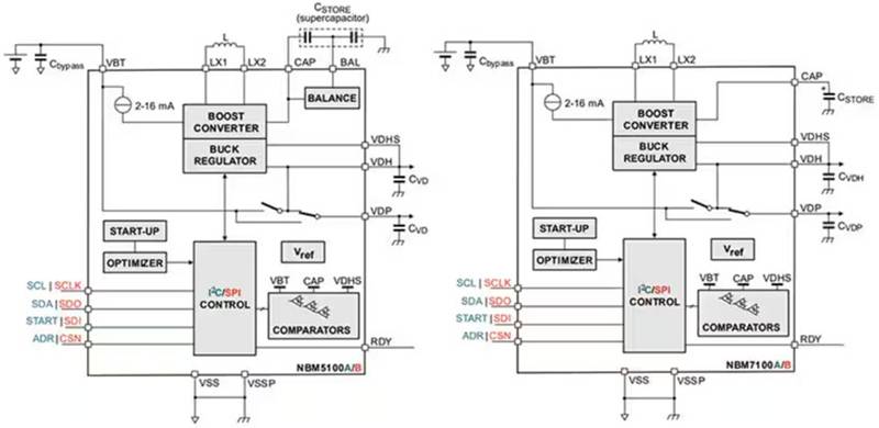 電池增強(qiáng)器 IC 可巧妙地延長無線應(yīng)用中紐扣鋰電池的使用壽命