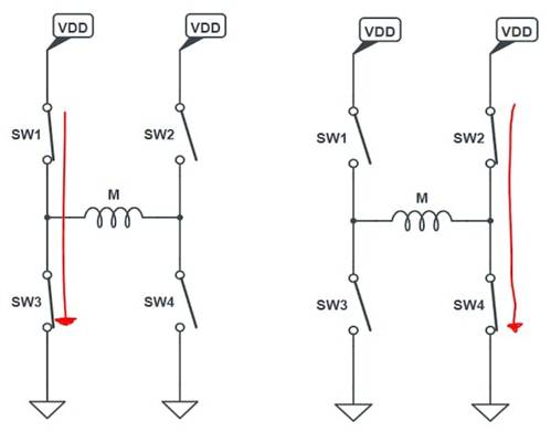 使用互補PWM、擊穿和死區(qū)時間的 H 橋直流電機控制