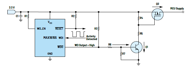 利用低電平有效輸出驅動高端MOSFET輸入開關以實現(xiàn)系統(tǒng)電源循環(huán)