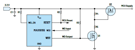 利用低電平有效輸出驅動高端MOSFET輸入開關以實現(xiàn)系統(tǒng)電源循環(huán)