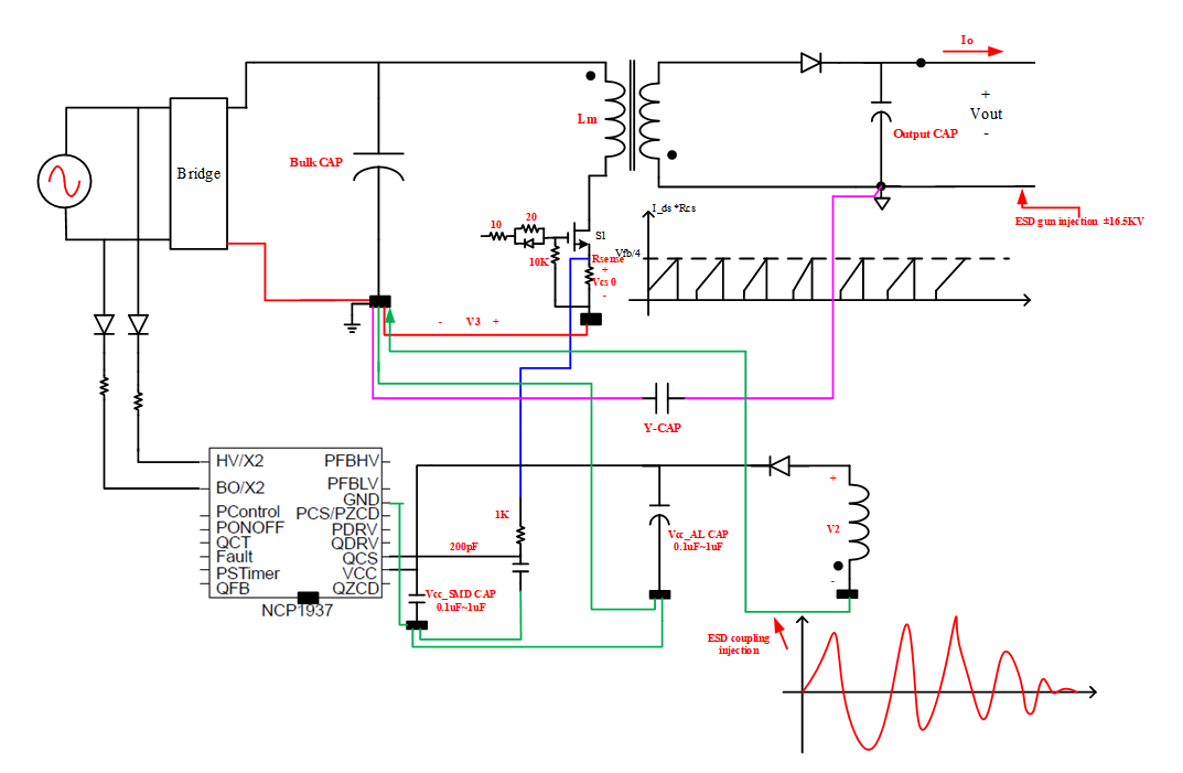 AC-DC控制器PCB布局指南