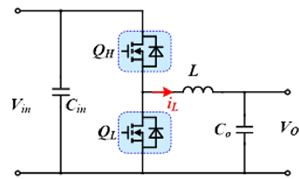 650V 60mΩ SiC MOSFET高溫性能測(cè)試對(duì)比，國產(chǎn)器件重載時(shí)溫度更低