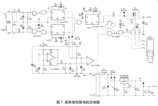 如何實現(xiàn)高轉(zhuǎn)矩伺服電機的應(yīng)用設(shè)計