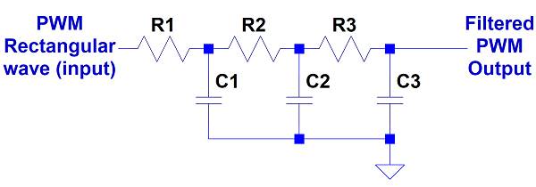 為任何 PWM 優(yōu)化一個簡單的模擬濾波器