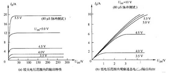 三極管用飽和Rce，而MOSFET用飽和Vds？