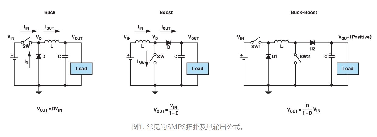 為什么我的電源會出現(xiàn)振鈴和過熱？