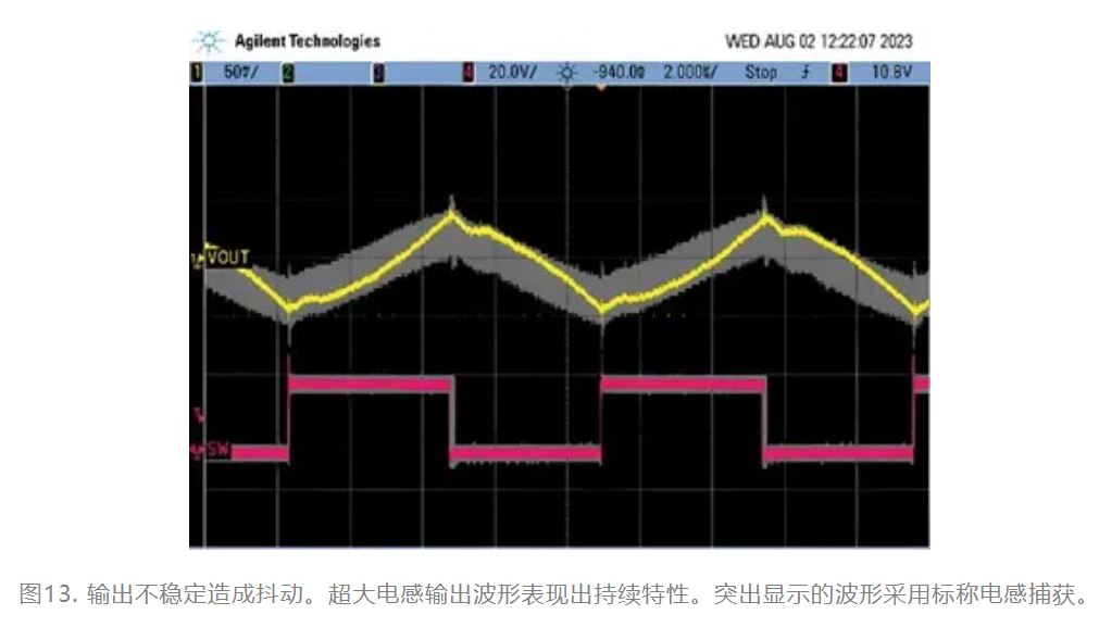 為什么我的電源會出現(xiàn)振鈴和過熱？