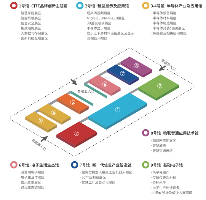 繁榮漸復(fù) 復(fù)蘇加速 CITE 2023乘勢而來