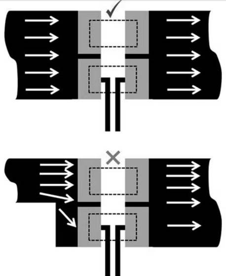 亞毫歐電阻器帶來電流檢測優(yōu)勢