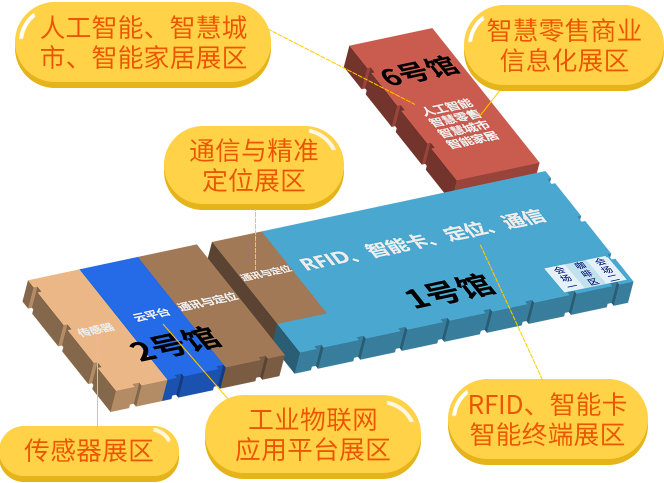 IOTE物聯(lián)網(wǎng)展參觀指南丨面對面對接最優(yōu)秀的企業(yè)，聽最前沿的會議！