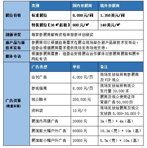 第十屆中國（西部）電子信息博覽會西部電子信息十周年獻禮