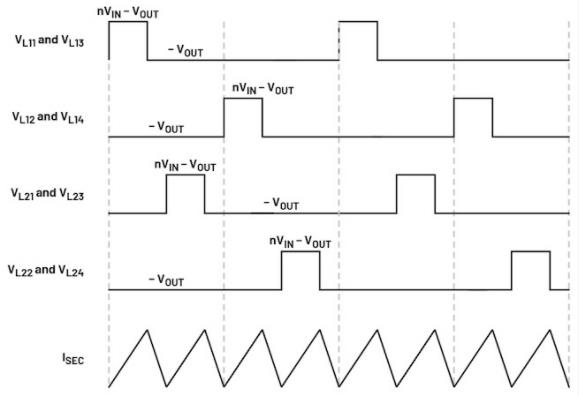 基于 TLVR 的結(jié)構(gòu)變壓器穩(wěn)壓器簡介