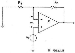 模電的半壁江山——運算放大器的原理和應(yīng)用