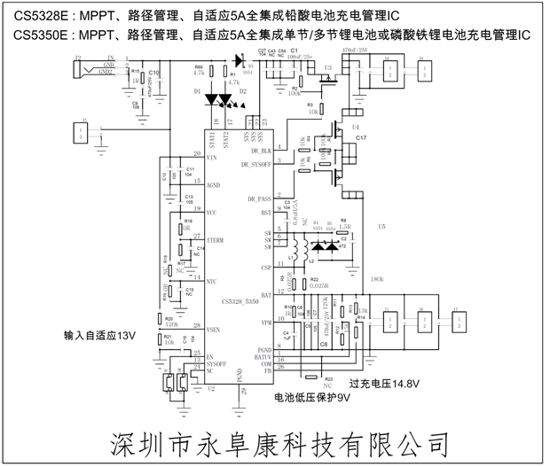 CS5350/CS5328 太陽(yáng)能板供電鉛酸蓄電池、磷酸鐵鋰電池、鋰電池充電管理IC系列