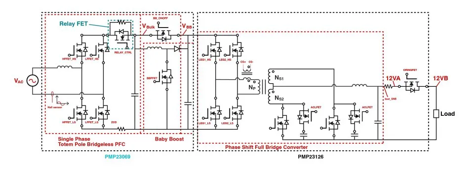 服務(wù)器電源設(shè)計中的五大趨勢