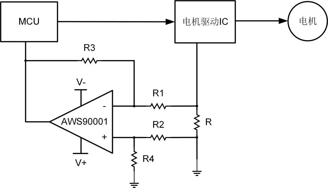 艾為電子：鼎鼎大名的運算放大器，你知多少？