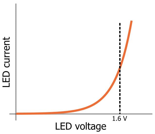 LED 陣列：一個(gè)電阻器還是多個(gè)？