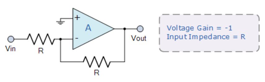 運(yùn)算放大器的8種應(yīng)用電路，您都了解嗎？