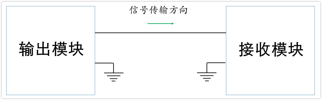 深入淺出理解輸入輸出阻抗（有案例、好懂）