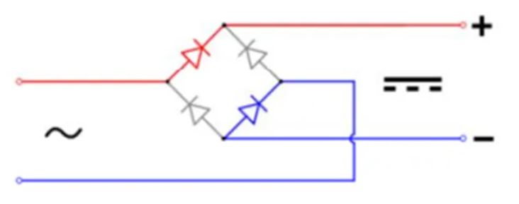 橋式整流器好用 但這一點(diǎn)要特別注意！