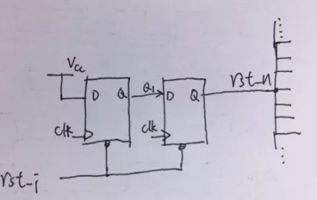 復(fù)位電路很簡(jiǎn)單，但卻有很多門道