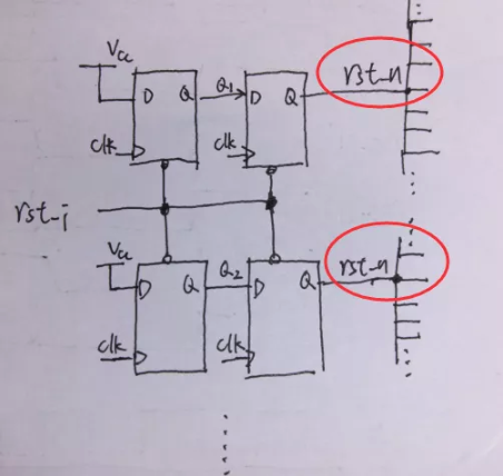 復(fù)位電路很簡(jiǎn)單，但卻有很多門道