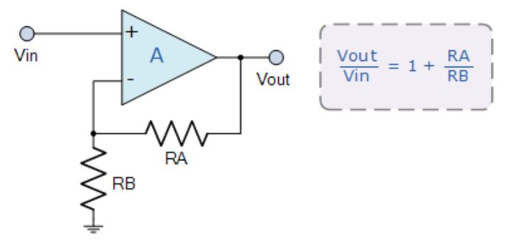 運(yùn)算放大器的8種應(yīng)用電路，您都了解嗎？