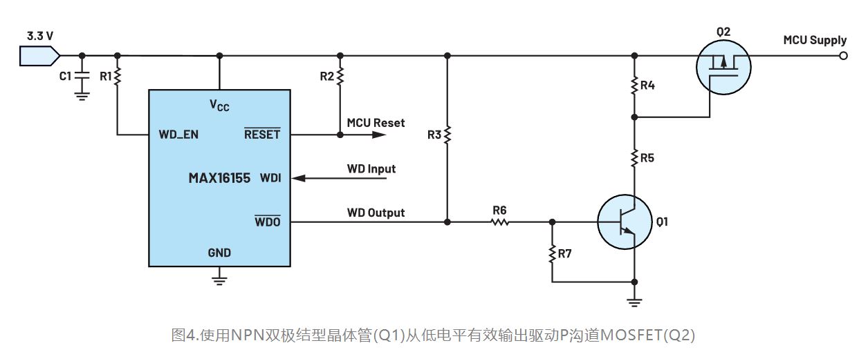 如何利用低電平有效輸出驅(qū)動高端輸入開關(guān)？