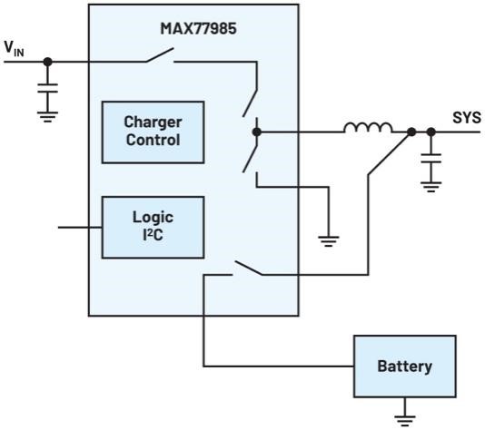 優(yōu)化電池供電系統(tǒng)的電源轉換效率