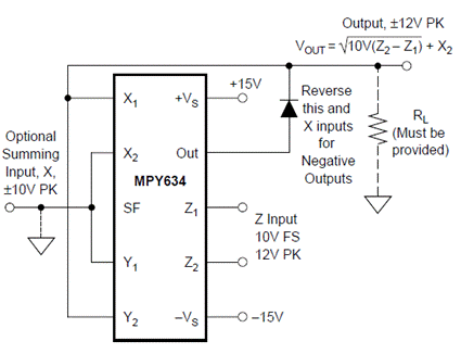 基于MPY634的有效值電路設(shè)計