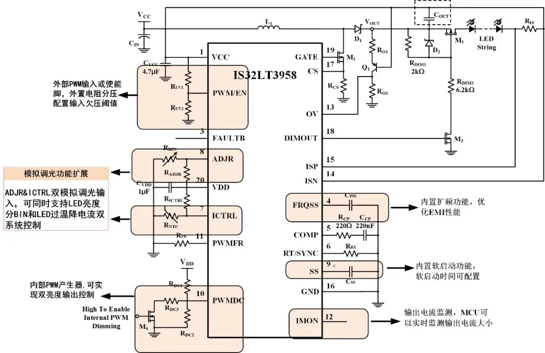 如何解決單芯片驅(qū)動HB/LB/DRL,LED負(fù)載切換電流過沖？