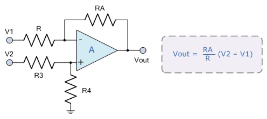 運(yùn)算放大器的8種應(yīng)用電路，您都了解嗎？