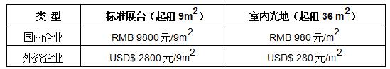 2022廈門國際照明展覽會