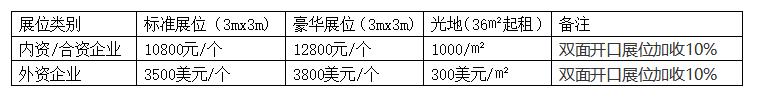 2023廈門國際半導(dǎo)體及集成電路博覽會(huì)邀請函