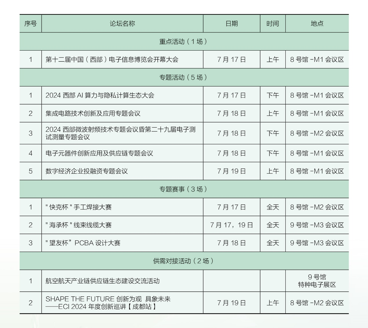 7月17日開幕，連續(xù)三天！西部電博會(huì)，超多精彩內(nèi)容等你來打卡