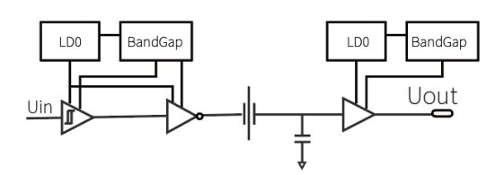 專(zhuān)訪榮湃半導(dǎo)體：深入布局新能源汽車(chē)電動(dòng)化，助推能源行業(yè)發(fā)展