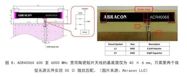 既要支持5G 頻帶又要支持傳統(tǒng)頻帶？你需要一個(gè)這樣的天線(xiàn)！