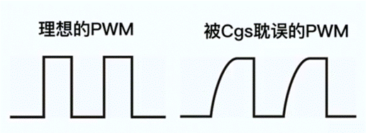 【干貨】拋開教材，從實用的角度聊聊MOS管