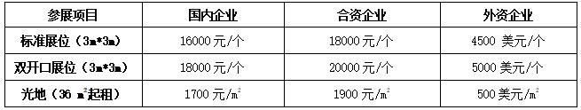 2022中國(深圳)國際集成電路產(chǎn)業(yè)與應(yīng)用展覽會暨論壇